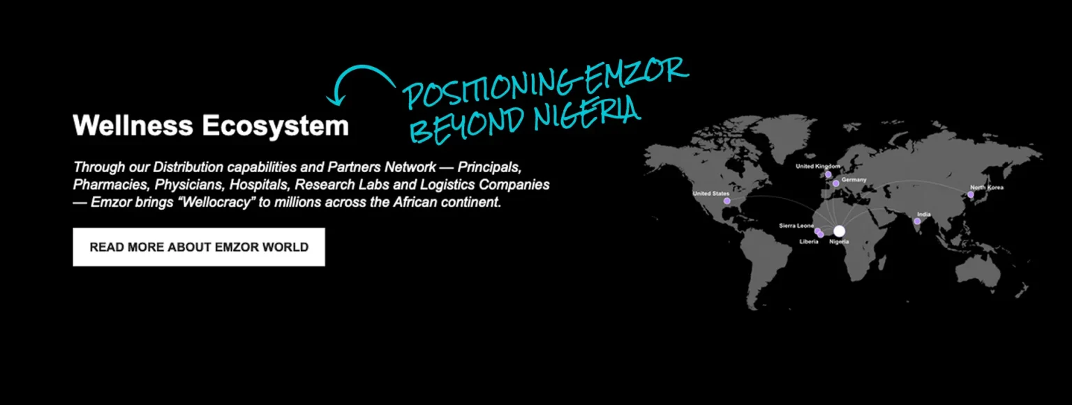 Global wellness network map showcasing Emzor partnerships across continents worldwide effectively.