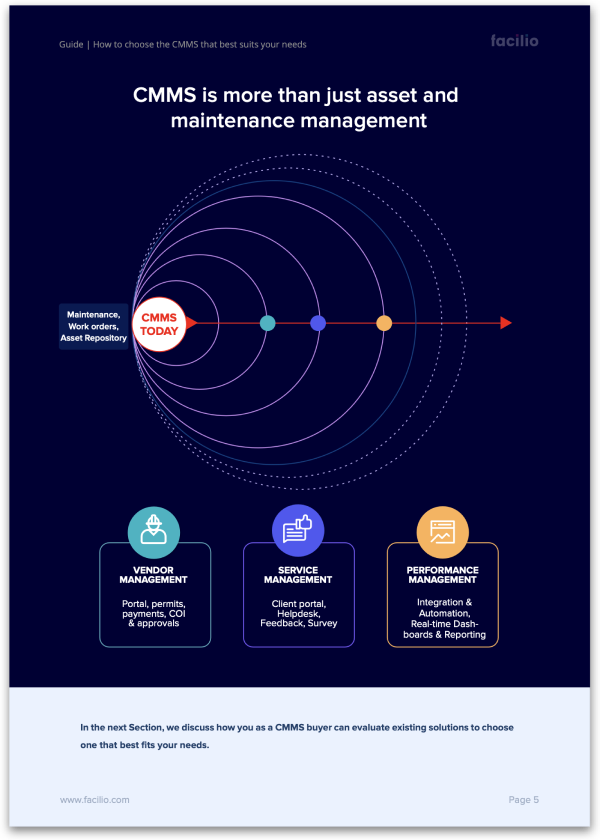 CMMS solutions for effective vendor, service, and performance management and tracking strategies.